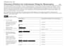 prepare accurate chapter 7 and chapter 13 bankruptcy paperwork